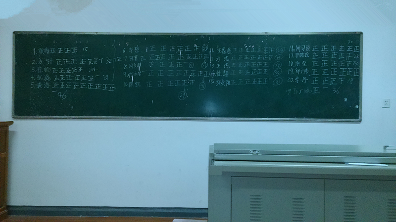 得票情況.JPG